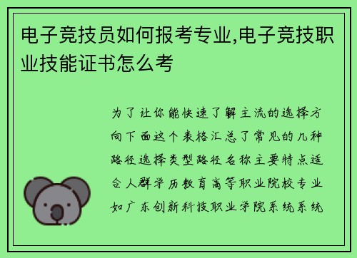 电子竞技员如何报考专业,电子竞技职业技能证书怎么考